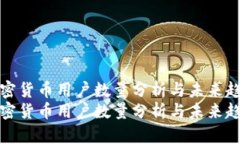 全球加密货币用户数量分析与未来趋势预测全球