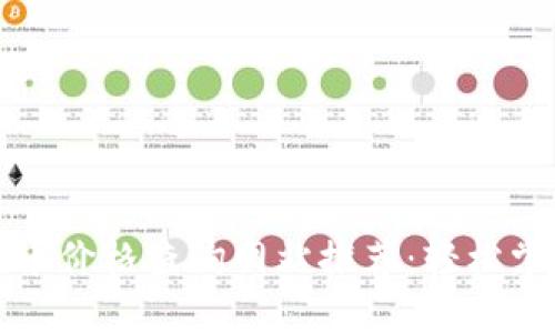 实时加密货币价格查询网站推荐：轻松掌握市场动态