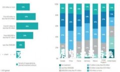 加密货币交易的未来展望：机遇与挑战并存