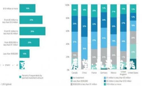 加密货币交易的未来展望：机遇与挑战并存