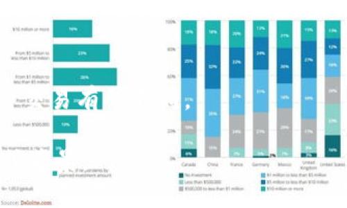 加密货币合约可以翻译为 
