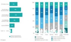 如何在加密货币满是陷阱的世界中生存？揭示应