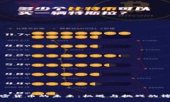 加密货币的未来：机遇与挑战的博弈