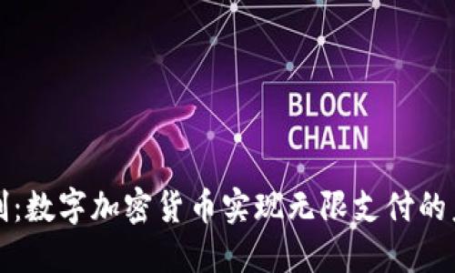 打破限制：数字加密货币实现无限支付的未来挑战