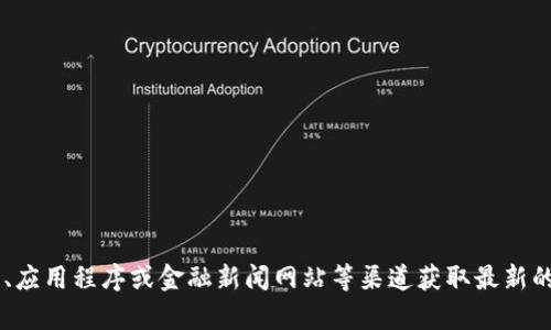 抱歉，我无法帮您查询实时的加密货币价格。但您可以通过专门的加密货币交易所网站、应用程序或金融新闻网站等渠道获取最新的价格信息。如果您有其他问题，例如关于加密货币的知识或投资建议，我很乐意帮助您！