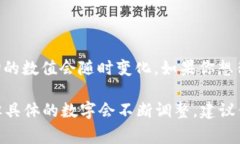 加密货币的总价值是动态变化的，会根据市场供