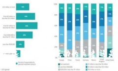 交易加密货币时，选对电脑是成功的关键，还是