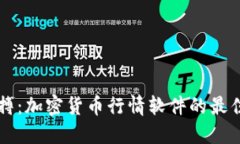 掌握市场脉搏：加密货币行情软件的最佳选择与