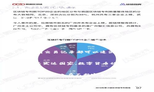   数字货币：未来金融的狂潮与加密技术的完美结合 / 
 guanjianci 数字货币,加密技术,未来金融 /guanjianci 

引言：数字货币的崛起
在过去的十年中，数字货币从一个小众话题迅速发展成为全球经济的重要组成部分。从比特币的横空出世，到以太坊的智能合约，再到各国央行推出的数字货币，数字货币的浪潮正席卷而来。加密技术在这一过程中起到了核心的支持作用，使得数字货币不仅仅是货币的替代品，更是一场金融革命。

加密技术的基础：什么是加密技术？
首先，让我们了解一下加密技术。简单来说，加密技术是一种通过数学算法保护信息的技术。它的主要目的是确保数据在传输过程中不被篡改和窃取。在数字货币的领域，加密技术不仅保护用户的财务信息，还确保交易的透明和不可更改性。

数字货币的工作原理
数字货币，尤其是基于区块链的加密货币，依赖于分布式账本技术。这种技术确保每一个交易都被记录在一个透明的、不可复制的账本上。区块链由一系列“区块”组成，每个区块包含了一定数量的交易数据，而这些区块通过加密哈希算法连接在一起，从而形成了一条安全、透明、持久的交易记录链条。

加密技术如何支持数字货币
加密技术为数字货币的安全性奠定了基础。采用公钥和私钥加密方案，用户能够安全地进行交易。公钥可以理解为用户的账户地址，任何人都可以向这个地址发送币。而私钥则是用户唯一的身份凭证，只有拥有私钥的人才能对账户进行控制。这种设计不仅保护了用户的资金，也给交易赋予了不可逆转的性质，确保每一笔交易都是真实和合理的。

数字货币的优势与劣势
数字货币的兴起带来了诸多优势。首先，它能够实现跨国界的即时支付，而无需经过银行等中介机构，从而降低了交易成本和时间。其次，因为区块链的透明性，所有交易记录都可以追溯，这让欺诈行为难以发生。然而，数字货币同样面临着一些挑战，比如价格波动大、政策法规的不确定性以及安全风险等。

文化联系：数字货币的全球视野
数字货币不仅是技术和金融的结合，它深刻地影响着全球文化观念。许多年轻人将数字货币视为一种新的投资方式，一种颠覆传统金融体系的力量。在一些经济不发达国家，数字货币被看作是获得国际交易能力的一种手段，帮助人们突破了当地经济的局限。

未来展望：加密技术与数字货币的未来
随着技术的不断发展和社会观念的逐渐转变，数字货币的未来充满了可能性。越来越多的企业和个人开始接受以数字货币进行支付和交易。同时，各国政府的监管政策也在不断完善，试图为这一新兴市场提供一个更安全和稳定的环境。可以想象，未来的金融世界将会是一个更加开放、透明和高效的生态系统。

总结：数字货币与加密技术的深度融合
总结来看，数字货币的崛起离不开加密技术的支持。在解决用户问题、保护交易安全以及实现跨境支付等方面，加密技术扮演了不可或缺的角色。展望未来，数字货币与加密技术的紧密结合将推动金融创新，形成一个更加多元化的经济环境，让每个人都有机会参与到这一场金融革命中。