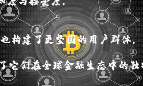 加密货币公司的人格特征通常可以从多个维度进行分析，包括企业文化、愿景和价值观等。以下是一些可能的特征：

### 1. 创新精神
加密货币公司往往处于技术前沿，它们强调创新。这些公司通常利用区块链技术开发新的金融产品和服务，以满足市场的需求。这种创新精神不仅限于技术，还包括业务模式、市场策略等方面。

### 2. 执行风险
由于加密货币市场的波动性和监管不确定性，这些公司往往承担较高的风险。它们的决策过程可能更加果断，愿意尝试新的商业模式或进入尚未开启的市场。这种风险愿景吸引了许多风险投资者。

### 3. 社区导向
加密货币公司通常会强调社区的重要性，许多成功的项目往往依赖于活跃的用户和支持者基础。这种社区感增强了产品的可信度，同时也增强了客户的忠诚度。

### 4. 去中心化的理念
加密货币的本质就是去中心化，这个理念体现在公司运作和产品设计中。许多公司在管理层级上采取扁平化结构，以促进信息的自由流动和决策的迅速执行。

### 5. 教育和透明
随着行业的快速发展，加密货币公司越来越重视教育用户。许多公司提供丰富的知识资源，帮助用户更好地理解加密货币的运作方式和潜在风险。透明的运营也是吸引用户的重要因素之一。

### 6. 灵活性与应变能力
在快速变化的市场环境中，加密货币公司往往表现出较高的灵活性。它们能够快速适应市场变化和监管政策，调整产品和服务以满足用户需求。

### 7. 追求公正与平等
很多加密货币项目都是为了打破传统金融体系的不平等而创建的，这一理念深深植根于企业的文化当中。加密货币公司很多会致力于提升金融的可达性，完善用户所需的基础设施。

### 8. 记者与推广者的角色
加密货币公司中的一些角色也像是记者和推广者，它们积极在不同的平台上宣传加密货币的优势，帮助提升市场的认知度与接受度。

### 9. 重视用户反馈
成功的加密货币公司通常会重视用户的声音，及时收集并响应反馈。这种以用户为中心的策略不仅提升了产品的质量，也构建了更坚固的用户群体。

总之，加密货币公司的人格特征是多元而复杂的，融合了创新、灵活、社区导向和透明度等多种元素。这些特征共同塑造了它们在全球金融生态中的独特地位，对于用户而言，了解这些特征不仅可以帮助他们更好地选择投资对象，还能增强对这一新兴市场的理解与信心。