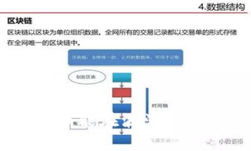 2023年，哪些加密货币能在波涛汹涌的市场中逆势而上？