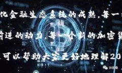 在2020年，确实出现了一些新的加密货币。由于加