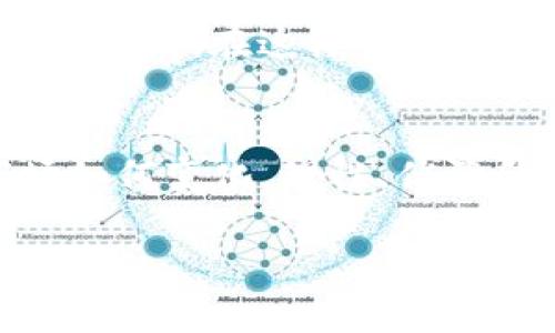 加密货币的终结时刻：投资者准备好迎接挑战了吗？

加密货币, 投资者, 挑战/guanjianci

引言：新时代的投资机遇与挑战
近年来，加密货币的崛起引发了全球范围内的关注。从比特币到以太坊，这些新兴数字资产吸引了大量投资者的目光，仿佛是一场现代投资的“革命”。然而，随着市场冷热起伏，越来越多的人开始反思：这场加密货币的热潮究竟能带来什么？它是否真的值得我们投资，还是仅仅是一场空中楼阁的幻想？在这个充满挑战的时代，投资者们需要未雨绸缪，认真思考如何在波动的市场中保持冷静和理智。

加密货币的起源与演变
加密货币的历史始于2009年，比特币作为第一种去中心化的数字货币横空出世。以其独特的区块链技术为基础，比特币不仅能够提供一种新的交换媒介，还通过其高度的透明性和安全性，赢得了众多支持者。随后，以太坊等其他类型的加密货币相继推出，扩展了数字资产的定义。从最初的创新实验到如今的金融投资工具，加密货币的演变过程流光溢彩，吸引了各方参与者的关注。

投资机遇：加密货币为何如此吸引人
与传统投资相比，加密货币市场的波动性引人注目。许多投资者在短时间内通过投资比特币或其他数字货币获得了丰厚的回报。随着机构投资者的逐步进场，加密货币的合法性和接受度不断提升。投资者希冀通过参与这一新兴市场，从而实现财富的快速增值。
此外，在通货膨胀、央行政策严苛的背景下，加密货币被视为一种有效的价值储存手段。特别是比特币，其有限的数量属性使其被称为“数字黄金”，许多人对其未来的增值潜力充满信心。

面临的挑战：风险与不确定性
然而，面对看似光鲜的投资机会，加密货币市场同样隐藏着诸多风险。市场波动性极高，一夜之间的价格暴涨暴跌让很多投资者心惊胆战。此外，各国对加密货币的监管政策改变也对市场产生了直接影响。考虑到这些不确定因素，理性的投资策略和充分的市场研究显得尤为重要。
同时，作为一种相对新兴的投资工具，加密货币的技术复杂性也许会让许多普通投资者感到无所适从。因此，提升自身对加密科技的理解，如基础知识、市场动态及相关法律法规的了解，必不可少。

如何应对市场挑战：智慧投资
面对充满挑战的加密货币市场，投资者首先需要树立正确的投资心态。稳健的投资策略比盲目追求高回报更为关键。建议从分散投资的角度出发，避免将所有资金投入一种或少数几种资产中。同时，定期调整投资组合，根据市场动态进行及时的调整，也是保持投资收益的重要策略。
其次，建立对该领域的知识和理解至关重要。通过参加研讨会、阅读专业书籍和文章，以及结合网络课程，提升自身的专业素养，能够帮助投资者更轻松地应对市场的波动。同时，了解新兴技术的演变和趋势，例如去中心化金融（DeFi）和非同质化代币（NFT），将帮助投资者更好地把握未来的发展方向。

社区与网络的重要性
加密货币行业的变化快速且难以预测，因此，加入一个积极的社区能够为投资者提供有益的支持与资源。无论是线上论坛、社交网络，还是本地的Meetup聚会，同行的交流与分享能让人受益匪浅。在这样的环境中，投资者能获得市场新动向、技术更新和投资建议，提升自我确立的投资信心。

总结：勇敢面对挑战，抓住机遇
加密货币作为一种新兴的投资工具，承载着无限的可能。对投资者而言，能够在剧烈波动的市场中找到适合自己的投资策略、保持理性思考，是迎接挑战并抓住机遇的关键。无论未来的市场如何变化，理性、优雅和智慧始终是成功投资的基石。勇敢迎接挑战，让我们一起探索加密货币的未来！

未来虽然不可预测，但我们能做的，是保持开放的心态，拥抱变化，通过学习和实践不断提升自身的能力，从而在这个充满机遇与风险的世界里，找到属于自己的那片蓝天。