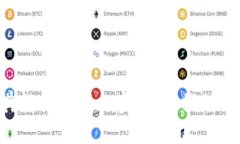 如何在土耳其轻松购买加密货币，摆脱传统金融