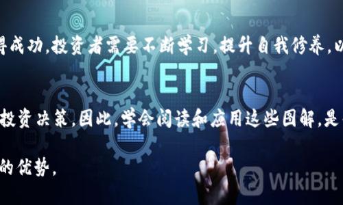    揭示加密货币的真实面貌：波动背后的秘密挑战  / 
 guanjianci  加密货币, 波动, 投资  /guanjianci 

引言：加密世界的迷雾与挑战
在信息爆炸的时代，加密货币逐渐成为了投资者、科技爱好者及普通民众关注的焦点。尽管它们的价格波动惊人，却往往不为人所解读。身处其中的我们，需要抛开神秘的面纱，深入了解这一领域的真实情况。

什么是加密货币？
加密货币是一种基于区块链技术的数字货币。与传统货币不同，它并不依赖于中央银行或政府的支持。相反，所有的交易记录都被分布在一个庞大的网络中，由全球的计算机共同维护。这种去中心化的特性让加密货币具有了独特的魅力，也增加了其价格的波动性。

波动的原因：市场的心态
加密货币的价格波动其实是市场参与者心理的直接反映。每一次价格的剧烈波动，背后都有不同的故事。无论是突发的新闻、法律政策的变化，还是社交媒体上的热潮，都会对人们的信心、恐惧和贪婪产生深远的影响。例如，当一个重要国家宣布承认某种加密货币时，其价格就可能迅速飙升；而当发生安全事故或法律风险时，则可能瞬间崩塌。

典型的波动案例分析
就拿比特币来说，它的价格走势就像是过山车。曾有数次显著的价格飙升，比如2017年12月，比特币的价格突破了2万美元，吸引了全世界的目光。然而，这种迅猛的增长并未持续太久，随着投机行为的增加和监管政策的紧缩，价格在随后的几个月内大幅下跌，给很多投资者带来了惨痛的损失。这种经历告诉我们，在追逐利润的同时，也需要关注潜在的风险。

如何应对波动：投资者的策略
对于投资者而言，面对加密货币的波动，最重要的是保持冷静。首先，建立一个科学的投资组合比例，可以有效降低单一资产波动带来的风险。其次，设置合理的止损线和盈利预期，有助于避免因情绪波动而作出的错误决策。此外，保持对市场动态的关注，及时调整策略，也是必须具备的能力。

教育与信息透明的重要性
信息的不对称是加密市场波动剧烈的重要原因之一。因此，提升公众对于加密货币的理解和认知，能够更好地引导市场行为。各大媒体、教育机构以及行业协会都应积极参与到知识普及的过程中。同时，投资者也应该主动寻求可靠的信息渠道，培养独立的判断能力。

未来展望：加密货币的稳定之路
虽然加密货币的波动性仍然是一个不容忽视的问题，但随着技术的发展以及法规的逐步完善，市场的逐渐成熟是可以预见的。更多的机构投资者开始进入这个市场，带来了资金和专业技术，有助于降低市场的狂热程度。未来，可能会随着更多以稳定币等形式出现的创新，提高加密资产的稳定性，从而减少投资者的风险。

结论：认识波动，明智投资
加密货币的价格波动不仅仅是数据图表上冷冰冰的数字，它背后夹杂着人类情感、市场心理波动和技术进步等多重因素。为了在这个充满挑战的领域中取得成功，投资者需要不断学习，提升自我修养，以明智的态度去面对波动，才能驶向更为光明的未来。

附录：波动图解的使用价值
通过波动图解，投资者可以更直观地观察加密货币的价格变化，理解市场趨勢及其影响因素。这些图表不仅能够展示历史数据，还能够帮助用户制定未来的投资决策。因此，学会阅读和应用这些图解，是每一位加密货币投资者的必修课。

在这个充满未知的加密世界里，波动是常态，而理解和应对波动才是追求盈利的真正智慧。希望通过本文的探讨，能够帮助更多的投资者在波动中找到自己的优势。