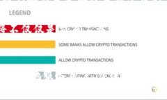加密货币平台制作的挑战与机遇：如何打造成功