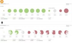 加密货币是一种数字或虚拟货币，使用密码学技