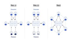 韩国加密货币：财富的双刃剑，你准备好迎接挑