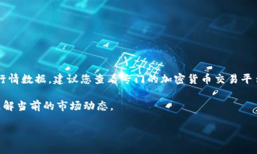 加密货币的行情波动非常频繁，受多种因素影响，包括市场需求、政策法规、技术进展等。为了获取最新的行情数据，建议您查看专门的加密货币交易平台或应用，如CoinMarketCap、CoinGecko等。这些平台可以提供实时价格、交易量和市场趋势的详细信息。

另外，您还可以关注一些加密货币相关的新闻网站、社交媒体的讨论，以及分析师的评论，以便于更好地理解当前的市场动态。

如果您有特定的加密货币或行情方面的问题，可以告诉我，我可以提供更详细的信息或分析。