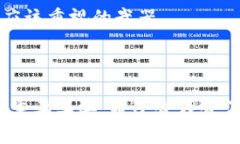 加密货币和法律：当虚拟资产碰撞现实法庭的挑