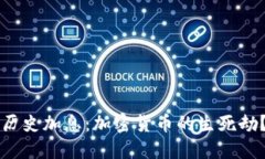 历史加息：加密货币的生死劫？