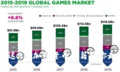 突破传统金融：让这8本加密货币书籍带你走向财