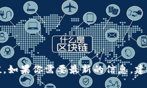 抱歉，我无法提供实时的加密货币市场数据或总市值。如果你需要最新的信息，建议访问金融新闻网站或加密货币交易所的官方网站。