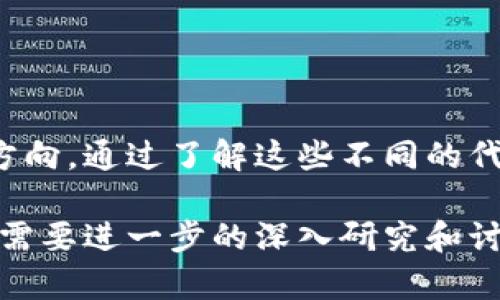 加密货币的种类繁多，随着区块链技术和数字货币市场的发展，新项目层出不穷。下面是一些主要的加密货币种类，它们各自具有不同的特点和功能：

### 1. 比特币（Bitcoin）
比特币是第一个也是最知名的加密货币，由中本聪于2009年提出。它的设计初衷是作为一种去中心化的数字货币，旨在提供一种无需信任的货币交换方式。比特币的总供应量是2100万枚，这种稀缺性使得它在投资者中备受青睐。

### 2. 山寨币（Altcoins）
山寨币是指所有非比特币的加密货币。它们可以是为了改进比特币的技术功能而创建的，或者使用完全不同的设计思路。例如：
- **以太坊（Ethereum）**：它不仅是一种数字货币（以太币，ETH），还允许开发者在其区块链上创建去中心化应用（DApps）。
- **瑞波币（Ripple，XRP）**：主要针对银行和金融机构，通过其独特的共识机制快速处理跨境支付。

### 3. 稳定币（Stablecoins）
稳定币是一种与法定货币或其他资产（如黄金）挂钩的加密货币，旨在减少价格波动。例如：
- **Tether（USDT）**：通常与美元挂钩，以1:1的比例保持相对稳定的价值。
- **币安USD（BUSD）**：由币安交易所发行，也与美元挂钩，提供稳定的交易媒介。

### 4. 功能型代币（Utility Tokens）
功能型代币通常发行于特定的平台上，用于获取产品或服务。在众多项目中，功能型代币是为了激励用户和支持项目的生态系统。例如：
- **链环（Chainlink，LINK）**：用于支付链上数据接入服务的费用，为智能合约提供可靠的数据源。
  
### 5. 治理代币（Governance Tokens）
治理代币赋予持有人对平台的治理权，允许他们参与决策过程，例如投票决定项目的未来方向和新功能。比如：
- **Uniswap（UNI）**：Uniswap的治理代币，允许持有人参与协议的治理。

### 6. 隐私币（Privacy Coins）
隐私币专注于保护用户交易的隐私和匿名性，采用复杂的加密算法，使交易详情不易被追踪。例如：
- **门罗币（Monero，XMR）**：以隐私保护为核心，提供强大的匿名交易功能。
- **Zcash（ZEC）**：允许用户选择是否公开交易信息，增强了用户的隐私控制。

### 7. 非同质化代币（NFT）平台
虽然NFT本身不是加密货币，但许多NFT平台使用特定的代币作为其主要交易媒介。例如：
- **以太坊（Ethereum）**：许多NFT在以太坊平台上交易，其代币ETH被广泛使用。

### 8. 链上资产
指的是在区块链上发行的资产，如房地产、艺术品等，可以通过代币化的方式进行买卖。例如：
- **RealT**：一个房地产众筹平台，允许投资者通过代币化房地产进行投资。

### 9. 不同共识机制的加密货币
随着技术的发展，各种新型的共识机制被提出，以提高区块链的可扩展性和安全性。例如：
- **PoW（工作量证明）**：比特币和以太坊（在转向PoS之前）采用此机制，依靠矿工计算来获得奖励。
- **PoS（权益证明）**：以太坊正逐渐转向这种机制，允许持有者通过质押代币参与网络维护。

## 结论
在欣赏这些多样化的加密货币种类时，我们应当认识到，每种加密货币都有其特定的背景、目标和发展方向。通过了解这些不同的代币，我们能够更好地把握这一领域的未来趋势和潜在机会。

关于加密货币的种类还有许多内容可以探讨，例如它们的市场表现、投资机会与风险、技术背景等，这将需要进一步的深入研究和讨论。随着技术的不断演进，加密货币的生态也在不断变化，因此保持对市场的关注和学习是十分重要的。