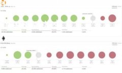 呈现华裔在加密货币领域的崛起：在机遇与挑战