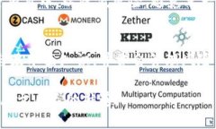   破解加密货币交易价格的秘密：揭开市场波动背