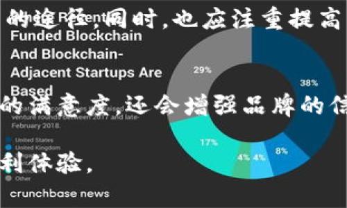 特派钱包客服：你未解的疑惑能否得到满意解决？  
特派钱包, 客服, 解决方案/guanjianci

引言
现代社会中，数字钱包已经成为我们日常生活中不可或缺的一部分。随着越来越多的人使用各种电子支付工具，钱包的安全性、便捷性和客服支持也逐渐变得尤为重要。特派钱包作为一种流行的数字钱包，吸引了众多用户的关注。而在使用过程中，难免会出现一些问题。那么，特派钱包有没有客服呢？这个疑问不仅关乎用户的使用体验，也关系到我们对这款产品的信任。接下来，我们将对特派钱包的客服体系进行深入探索。

特派钱包简介
在深入讨论客服之前，我们先来简单了解一下特派钱包。特派钱包是一款提供便捷支付、转账、理财等多功能的数字钱包应用。它支持多种支付方式，力求为用户提供更加流畅、安全的交易体验。从日常生活的小额支付到大额转账，特派钱包都能满足用户的需求。

客服的必要性
在服务行业，优秀的客服团队不仅可以解答用户的疑惑，还可以在关键时刻给予及时的帮助。当用户遇到付款失败、账户被锁定或信息安全等问题时，客服的支持往往是用户收获良好体验的关键。因此，特派钱包的客服体系是否完善，是值得我们重视的一个方面。

特派钱包的客服渠道
经过我们多方查证，特派钱包并不是单纯的一个手机应用，它在客服体系的建立上也相对完善。用户可以通过以下几种方式与特派钱包的客服取得联系：
ul
    li官方网站：特派钱包的官方网站通常会提供在线客服支持，用户可以即时与客服进行互动。/li
    li社交媒体平台：特派钱包活跃在多个社交媒体上，如微博、微信、Facebook等，用户可以通过私信的方式获得反馈。/li
    li客服热线：如果遇到紧急问题，用户可以拨打特派钱包的客服热线，直接与人工客服交流。/li
    li邮件支持：用户也可以选择通过邮件的形式联系客服，询问较为复杂或需要详细解答的问题。/li
/ul

客服响应时间
客服团队的响应时间也是用户关注的一个焦点。根据用户反馈，在特派钱包中，在线客服的响应速度较快，通常可以在几分钟内得到回应。而通过电话联系的用户也能在较短的时间内接通。邮件支持则可能需要稍长的时间，但大多数情况下，特派钱包的客服团队会在24小时内给予回复。

用户反馈与体验
从网络上搜索用户评论，我们发现，绝大多数特派钱包用户对其客服的满意度较高。一些用户表示，客服的专业性和解决问题的能力让他们感到安心，这在处理转账延迟或账户问题时尤为明显。但也有个别用户反映，某些情况下客服的解答不够详尽，导致问题未能得到及时解决。这提醒我们，尽管客服体系总体表现良好，但仍有提升空间。

如何有效利用客服资源
对于特派钱包的用户而言，了解如何有效利用客服资源也十分关键。首先，在联系客服前，用户可以将自己的问题详细列出，包括相关的操作步骤、遇到的具体问题以及其他相关信息，这样有助于客服更快地定位问题。其次，选择合适的联系渠道也是成功获取帮助的关键。在紧急情况下，拨打电话可能是最佳选择；而在时间充裕、问题复杂时，邮件或网页上咨询可能更为适合。

未来展望：客服服务的改善方向
尽管特派钱包目前的客服体系已经相对完善，但在用户体验与市场竞争加剧的背景下，持续改进也是必要的。这包括增加更多的自助服务功能，让用户在不需要等待客服的情况下也能找到解决问题的途径。同时，也应注重提高客服人员的专业培训，使他们对于产品的理解更加深入，这样在用户咨询时能够提供更具针对性的解答。

结语：客服的重要性不可忽视
特派钱包的客服体系虽然让许多用户感到满意，但也有提升的空间。在日后的使用过程中，用户应积极利用各种客服资源，确保自己的疑问能够得到及时解答。毕竟，良好的客户体验不仅能提升用户的满意度，还会增强品牌的信任度和忠诚度。随着技术的发展和用户需求的变化，特派钱包的客服服务也将持续演变，期待它能够为我们带来更多惊喜。

总的来说，特派钱包的客服能够为您在使用过程中带来及时和有效的支持，是非常值得用户信赖的。在使用数字钱包的过程中，请记得遇到问题不要犹豫，随时与客服沟通，以确保您的金融安全和便利体验。