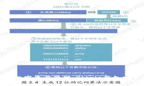 安全与便捷的数字资产管理：Bitpie钱包安卓版下载指南