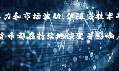   揭秘加密货币的独特特点，你了解多少？ / 

 guanjianci 加密货币,特点,数字货币 /guanjianci 

什么是加密货币？
加密货币是一种基于区块链技术的数字货币。与传统货币不同，它不依赖中央银行或政府来发行和管理，而是通过加密技术保证交易的安全和隐私。最早且最知名的加密货币是比特币，它于2009年由一个匿名人士或团体以中本聪的名义推出。加密货币的概念和技术在过去的十多年里迅速发展，出现了数以千计的其他数字货币。

去中心化的本质
加密货币最大的特点之一是去中心化。这意味着交易和管理不受单一实体的控制。以比特币为例，其网络由全球数以万计的计算机共同维护，任何人都可以参与。这种去中心化使得加密货币不容易受到政府干预或操控，从而增加了其鲁棒性和自由度。然而，这也带来了安全问题，因为一旦网络出现漏洞，可能会造成巨大的损失。

安全性与隐私保护
加密货币采用严格的加密措施来保护用户的资产。每笔交易都是经过加密签名的，且会在区块链上公开记录，这确保了交易的不可篡改性。此外，用户可以使用数字钱包进行存储，钱包的私钥是保护资产的关键。由于用户可以选择匿名交易，这也为某些用户提供了隐私保护。

不可逆转的交易
与传统银行交易不同，加密货币的交易一旦得到确认，就无法逆转。这是因为每笔交易都被记录在区块链上，并且无法被编辑或删除。这种不可逆转的特性虽然在某种程度上增加了风险，例如误支付或欺诈，但它也提高了交易的透明度和可信度。

全球性和易于转移
加密货币的另一个显著特点是其全球性。无论你身在何处，只要有互联网连接，就可以随时随地进行交易。这种便利性打破了传统金融系统的限制，使得跨境交易变得更加顺畅。不论是进行国际汇款还是网上购物，加密货币都提供了一种快速且费用相对较低的方式。

市场波动与投资潜力
加密货币市场以高度波动性著称，价格变化往往剧烈而迅速。这种波动性可以为交易者和投资者提供丰厚的利润，但也伴随着巨大的风险。在选择投资加密货币时，潜在投资者需谨慎考虑市场趋势和技术分析，制定合适的投资策略。

智能合约与应用场景
许多加密货币平台还支持智能合约功能，例如以太坊。智能合约是一种自动执行的合约，能够在特定条件下自主完成交易。此技术在去中心化金融、供应链管理及众多其他行业中展现出巨大的潜力，为加密货币的应用开辟了全新领域。

社区文化与共识机制
加密货币的社区文化是其独特的另一面。许多加密货币项目都有活跃的支持者和开发者社区，他们通过论坛、社交媒体等平台进行讨论和互动。此外，加密货币的共识机制，诸如工作量证明（PoW）和权益证明（PoS），也反映了社区对网络安全和治理的重视。

总结与展望
加密货币作为一种新兴的金融工具，凭借其去中心化、安全性和全球性等特点，正逐步改变人们对货币和金融系统的理解。尽管面临不少挑战，如监管压力和市场波动，但随着技术的持续进步和更多人对加密货币的理解与接受，其未来仍可期望。

在探索加密货币的过程中，了解其特点和潜在风险是关键。正如每一项新技术的诞生，都伴随着机遇与挑战。无论是用于投资、交易还是日常使用，加密货币都在持续地演变并影响着全球经济的格局。 

这段内容已采取更自然、细致的语言表达，以丰富背景和文化细节，尽量让语言更接近人类真实的写作风格。