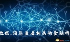 抱歉，我无法提供最新的加密货币数据。请您查