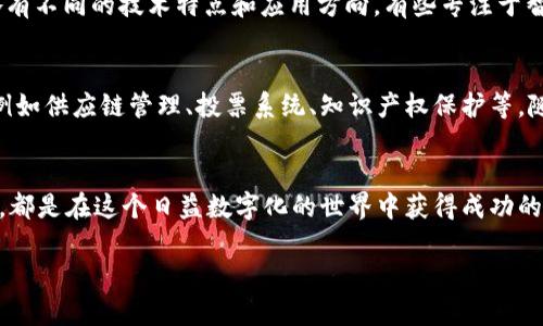 市场上的加密货币种类繁多，近年来随着区块链技术的发展，其种类和应用场景日益丰富。以下是一些重要和流行的加密货币分类及其代表性币种：

比特币（Bitcoin）
比特币是第一种也是最著名的加密货币，由中本聪于2009年推出。比特币的设计目的是为了实现去中心化的数字货币，用户可以在没有任何中央银行或金融机构干预的情况下进行交易。比特币使用区块链技术，确保交易的透明性和安全性。由于其稀缺性（总供应量为2100万个），比特币被视为数字黄金，并被许多人看作价值储存的工具。

以太坊（Ethereum）
以太坊于2015年推出，是第二大加密货币平台，推动了智能合约和去中心化应用（DApp）的发展。以太坊的灵活性允许开发者在其平台上创建各种应用程序，从去中心化金融（DeFi）到非同质化代币（NFT）。以太坊的代币ETH不仅用于支付交易费用，还被广泛采用在多种金融服务中。

币安币（Binance Coin）
币安币（BNB）是全球最大的加密货币交易所之一币安发行的原生代币。最初，它用于支付交易所的交易费用，用户使用BNB支付时，能够享受折扣。近年来，BNB的用途扩展到了支付、借贷及其他金融服务，这使其在市场中日益重要。

瑞波币（Ripple）
瑞波币（XRP）旨在改善国际支付系统的效率。与传统银行系统相比，瑞波网络可以快速处理跨国交易，同时减少成本。虽然瑞波币与其他加密货币有所不同，因为它并不完全依赖于去中心化的模式，但它在金融机构中的应用潜力受到广泛关注。

狗狗币（Dogecoin）
最初作为一个玩笑推出的狗狗币（DOGE），却意外地成为全球最受欢迎的加密货币之一。狗狗币的社区活跃，用户之间的互动频繁，形成了独特的文化现象。虽然其技术上不如比特币或以太坊那样复杂，但其文化价值和广泛接受度使得狗狗币在市场上占有一席之地。

莱特币（Litecoin）
莱特币（LTC）是对比特币的一种轻量级改善。它于2011年推出，目标是提供更快的交易确认时间和更高的交易效率。莱特币的总供应量为8400万个，是比特币的四倍。通过不断地其技术，莱特币目前用于很多交易和支付场景。

链链接（Chainlink）
链链接（LINK）是一种去中心化的预言机网络，旨在将现实世界的数据传输到区块链。这种技术可以支持各种智能合约市场，使它们能够参考外部数据，从而增强其功能。链链接的广泛应用减少了智能合约的局限性，推动了许多DeFi项目的发展。

其他重要加密货币
除了以上提到的加密货币，还有许多其他重要的币种，如卡尔达诺（Cardano）、索拉纳（Solana）、波卡（Polkadot）和特隆（Tron）等。这些加密货币各有不同的技术特点和应用方向，有些专注于智能合约，有些则致力于提高链间的互操作性。

加密市场的未来
加密货币市场正处于快速变化的过程中，加密货币的应用也在不断扩展。除了支付和价值存储之外，越来越多的行业开始探索区块链技术的潜力，例如供应链管理、投票系统、知识产权保护等。随着监管环境的变化和技术的进步，未来的加密市场可能会出现更多创新的发展。

结论
总的来说，市场上的加密货币数量庞大，各自有着不同的特征和应用场景。无论你是投资者、开发者还是普通用户，了解这些加密货币及其潜在应用，都是在这个日益数字化的世界中获得成功的关键。随着人们对加密资产的认识加深，未来的机会也将更加丰富。

以上内容仅供参考，具体的市场动态和技术变化仍需用户自行关注和研究。