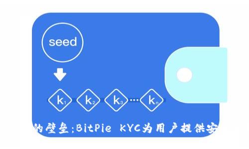 打破身份认证的壁垒：BitPie KYC为用户提供安全无忧的体验