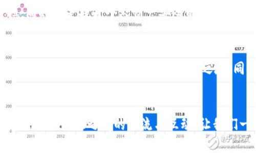  轻松删除B特派原生钱包，让你的数字资产安全无忧！ / 
 guanjianci B特派, 原生钱包, 删除 /guanjianci 

引言
在当今数字资产迅速发展的时代，越来越多的人开始重视自身资产的安全性。不论是由于更换设备、重新规划资产管理，还是单纯的因为不再使用某个钱包，正确、安全地删除钱包显得尤为重要。本文将详细指导你如何在B特派中删除原生钱包，并提供一些注意事项，确保你的操作不仅成功，还能维护你资产的安全性。

什么是B特派？
B特派是一款用户友好的数字资产管理工具，支持多种货币的存储与交易。其原生钱包功能让用户能够便捷的管理自己的数字资产。然而，随着钱包使用频率的变化，有些用户可能会选择删除不再需要的原生钱包，从而简化自己的资产管理。

为什么要删除原生钱包？
删除原生钱包的原因多种多样，也许你的理财方法发生了改变，或者你需要腾出空间以便于管理其他资产。以下是几个常见原因：
ul
    listrong不再使用：/strong如果你已经将资产转移至其他钱包，原生钱包完全没有必要继续存在。/li
    listrong设备更换：/strong升级手机或其他设备，可能会影响你的钱包使用习惯或钱包本身的安全性。/li
    listrong安全考虑：/strong在某些情况下，用户可能会因为担心安全隐患而选择删除钱包，以避免潜在的资产损失。/li
/ul

如何删除B特派原生钱包
接下来，我们将深入探讨如何在B特派中安全地删除原生钱包。请遵循以下步骤：
ol
    listrong备份钱包数据：/strong在进行任何删除操作前，确保你已经备份了钱包的数据。这可以通过导出私钥或助记词来实现。确保将这些信息存放在一个安全、无网络连接的地方。/li
    listrong打开B特派应用：/strong在你的设备上启动B特派应用，确保你的账号已经登录。/li
    listrong进入钱包管理界面：/strong在主界面，找到“我的钱包”或“钱包管理”选项，点击进入。/li
    listrong选择要删除的钱包：/strong在钱包列表中，找到并选中你想要删除的原生钱包，通常会有类似“选项”或“设置”的按钮。/li
    listrong删除操作：/strong在钱包设置中，找到“删除钱包”选项。系统可能会要求你输入密码以确认身份。按照提示后，确认删除操作。/li
    listrong确认删除信息：/strong一旦删除，系统可能会弹出提示告知你已成功删除钱包及相关数据，确保再次检查。/li
/ol

删除钱包后的注意事项
删除钱包后，仍然需要注意几个方面，以确保你的资产安全：
ul
    listrong确认资产转移：/strong在删除钱包前，一定要确保所有的数字资产已经安全转移到其他钱包中。如果删除了钱包而没有转移资产，可能导致无法找回。/li
    listrong定期检查钱包状态：/strong即使删除了某个钱包，也要定期检查其他钱包的交易和状态，保持对资产的高度关注。/li
    listrong更新安全措施：/strong如果是因为安全原因而删除的原生钱包，记得及时更新其他钱包的安全措施，比如启用二次验证、定期更改密码等。/li
/ul

常见问题解答
在删除B特派原生钱包的过程中，用户可能会遇到一些常见问题，以下是一些快速解答：
ul
    listrongQ: 删除钱包后，可以恢复吗？/strongbrA: 一旦钱包被删除，相关数据也将被永久删除，无法恢复。因此，在删除前请务必做好备份。/li
    
    listrongQ: 钱包删除的影响是什么？/strongbrA: 一旦删除钱包，所有通过该钱包的交易记录、余额等信息将无法再访问。/li
    
    listrongQ: 如何确保安全性？/strongbrA: 使用强密码、定期更换密码以及使用多重身份验证等都是保证钱包安全的有效手段。/li
/ul

总结
删除B特派的原生钱包并不是一件复杂的事情，只需遵循以上步骤，但要注意确保所有资产的安全转移。这一操作不仅帮助用户清理了数字资产管理的负担，同时也是提升个人资产安全的重要举措。希望通过本文的指导，能够帮助你顺利完成钱包的删除，维护你的财务安全。在数字资产管理的世界中，清晰、干练的操作方式往往能够带来更大的安心。

保持学习与
随着数字货币和支付技术的快速发展，作为用户的我们也应保持学习的热情，不断自己的资产管理方式。加入相关的社群、关注行业动态、学习更多的安全知识，能让你在这个领域立于不败之地。同时，我们生活中很多小习惯的调整也能在无形中增加我们的安全感和掌控感。

鼓励用户分享
如果你在删除B特派原生钱包的过程中有任何新的发现或技巧，欢迎在社交平台上与大家分享。集思广益的过程能帮助更多人避免潜在的陷阱，同时还能增进我们彼此之间的交流与互动。让我们一起在数字资产的世界中，找到属于自己的理财之路。