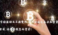 截至我最新的数据更新，EOS（Everipedia Open Source）