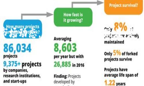 如何选择最佳挖矿设备？从新手到专家的全方位解读！  
挖矿, 设备, 加密货币/guanjianci

引言：挖矿的魅力与挑战
在数字货币的世界里，挖矿像是一场现代的淘金热，吸引着成千上万的投资者也投入其中。然而，面对琳琅满目的挖矿设备，许多人却感到无从下手。究竟什么样的设备最适合你？是高端的ASIC矿机，还是性价比极高的显卡？本文将带你深入探讨，帮助你找到最适合自己的挖矿工具，从而在这个充满挑战的领域占得先机。

挖矿的基本概念
首先，我们需要了解挖矿的基本概念。简单来说，挖矿是通过计算机进行复杂的数学运算，验证区块链网络中的交易，进而获得新的数字货币作为奖励。在这个过程中，计算性能越强，成功挖矿的概率就越高。因此，选择合适的设备显得至关重要。

挖矿设备的种类
目前，挖矿设备主要包括以下几种：
ul
    liASIC矿机：应用于特定算法设计，性能强大但价格昂贵，适合大规模挖矿。/li
    liGPU矿机：利用显卡进行挖矿，灵活性高，更适合小型矿工，成本相对低廉。/li
    liFPGA设备：具有较高的性能和能效，但技术要求较高，适合进阶用户。/li
/ul

ASIC矿机：强大的挖矿巨头
对于希望在挖矿这一领域大展身手的用户来说，ASIC矿机无疑是一个极具吸引力的选择。它专为特定加密货币的挖矿而设计，运算速度极快，可以在短时间内完成大量的计算任务。
不过，值得注意的是，ASIC矿机往往只能用于挖掘一种货币，比如比特币。这意味着，如果所挖掘的货币市场行情下滑，矿工可能会面临较大的损失。此外，ASIC矿机的购买成本不低，通常在几千到几万美元不等，因此在选择时需要谨慎考虑。

GPU矿机：灵活多变的选择
如果你刚刚入门挖矿，或者希望在不同的币种之间灵活切换，GPU矿机可能更适合你。它利用多张显卡构建挖矿机，支持多种运算算法，适合挖掘以太坊、门罗币等多种虚拟货币。
相比ASIC，这种设备的门槛更低，而且可以根据市场情况随时调整挖矿策略。在电力成本相对较低的地区使用时，GPU矿机的经济效益通常更为显著。此外，当不再需要这个挖矿设备时，它们可以重新用于游戏或其他计算任务，经济效益更佳。

FPGA矿机：小众但高效的解决方案
FPGA（场可编程门阵列）是一种较为小众的矿机选择。尽管它在市场上的普及程度不及ASIC和GPU，但其灵活性和高效性吸引了许多专业矿工。FPGA矿机的特点在于可以通过编程来适应不同的挖矿任务，相比于ASIC设备具有更强的适应能力。
然而，FPGA设备的设置相对复杂，对于普通用户来说，入门门槛较高。如果你具备一定的技术背景，并愿意为此付出时间，FPGA矿机可能会为你带来不小的收益。

挖矿设备选择的考虑因素
在选择挖矿设备时，需要综合考虑多个因素：
ul
    li成本：设备的购买及维护成本是首要考虑的因素，越高效的设备通常费用也越高。/li
    li电力消耗：挖矿是一个耗电的过程，选择能效比高的设备可以替你省下不少电费。/li
    li货币种类：不同的挖矿设备适合挖掘不同的数字货币，选择时要考虑到你想要挖的币种。/li
    li使用难度：新手如果选择某些专业设备，可能会遇到较大的困难，操作简单的设备会更合适。/li
/ul

计算回报与风险
在选择好设备后，矿工还需要计算预期的回报与投资的风险。挖矿的收益不仅取决于设备的效能，也要考虑到市场的波动。使用一些在线计算工具，可以帮助你评估不同设备的挖矿盈利能力。同时，还需关注市场动态，了解相关币种的未来走势。

总结：找到最合适的设备是关键
总而言之，挖矿是一项需要投资及技术的活动。无论你选择哪种设备，都要认真研究并仔细分析市场需求及自身需求。不同的矿机有其独特的优势和局限，没有绝对的“最佳”设备，只有“最适合”你的选择。在这个充满机遇的行业中，关键是灵活应变，不断学习，才能稳稳地把握住财富的机会。

呼吁行动：你准备好了吗？
挖矿世界广阔，充满挑战和机会，但这条路并不容易。希望本文能帮助你对挖矿有更深入的理解，早日找到适合自己的挖矿设备。记得密切关注市场动态，及时调整策略。现在，是你行动的时刻，准备好迎接挑战，开启你的挖矿之旅吧！

无论你的目标是获取财富，还是仅仅为了参与这个生动的数字货币世界，只要有信心，努力去尝试，你定能找到属于自己的那一份成功！