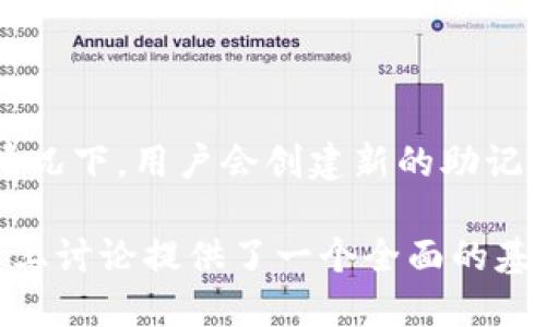 在讨论B特派和助记词是否会更改之前，我们首先需要理解助记词的基本概念以及它在区块链和加密货币中的重要性。

助记词的定义和意义
助记词是由一组单词组成的字符串，通常用于生成和恢复区块链钱包的私钥。用户通过助记词可以安全地访问和管理他们的加密资产，这也让钱包的备份和恢复变得更加简便。助记词的安全性至关重要，因为一旦助记词泄露，任何拥有该助记词的人都能够完全控制与之关联的资产。

B特派与助记词
B特派是一款流行的加密钱包，其用户界面友好，功能强大。用户在创建B特派钱包时，会生成一组助记词，用于备份和恢复钱包。对于非专业用户来说，助记词的存在极大地简化了区块链技术的使用门槛。

助记词是否会更改
在一般情况下，助记词一经生成就不会改变。当你创建钱包时，助记词是根据特定的算法生成的，确保了每组助记词的唯一性。如果你不做任何操作，助记词应该是恒定不变的。

h4助记词的生成过程/h4
当你打开B特派并创建一个新钱包时，系统会使用一种叫做“BIP-39”的标准生成助记词。这个过程是随即的，并且会生成一组独特的单词。因为这个生成过程的随机性，每个用户都可以得到不同的助记词，这就确保了安全性。

h4何时会出现更改/h4
虽然助记词本身在正常情况下不会改变，但在以下情况下可能会引入新的助记词:
ul
    listrong恢复钱包:/strong 当用户输入新的助记词来恢复钱包时，系统会以该助记词所生成的私钥为基础创建新的钱包。/li
    listrong创建新钱包:/strong 如果用户决定创建多个钱包，每个钱包都会有自己独特的助记词。/li
/ul

安全性的重要性
助记词的安全性是使用B特派及任何其他加密钱包的核心。如果你的助记词被他人获取，他们就能够轻松地获取你的资产。因此，建议用户采取以下措施保障助记词的安全:
ul
    listrong保留离线备份:/strong 将助记词写在纸上，妥善保存，避免在网络环境中保存。/li
    listrong启用多重签名功能:/strong 在有些钱包中，可以设定多个私钥管理同一钱包，提高安全性。/li
    listrong定期更换助记词:/strong 如果你怀疑自己的助记词已经被泄露，应该立刻创建新钱包并备份新的助记词。/li
/ul

总结
对于B特派用户来说，了解助记词及其相关的安全策略是至关重要的。在正常情况下，助记词在钱包创建后不会更改，但在某些情况下，用户会创建新的助记词。希望这篇文章能给您提供关于B特派助记词的一些清晰见解，确保您的加密资产安全。

为了进一步阐述B特派及其助记词的各个方面，我们可以继续深入探讨与助记词相关的更多技术细节和实际应用场景，不过，以上讨论提供了一个全面的基础。