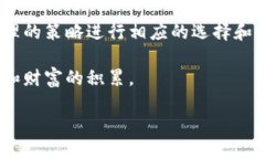 加密货币种类繁多，随着区块链技术的不断发展