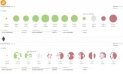加密货币能否真正引领消费潮流？挑战与机遇并
