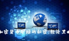 乌克兰如何揭开加密货币矿场的秘密：经济黑暗