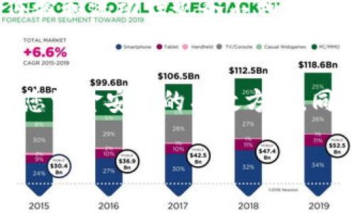 要将BITP（或任何数字货币）兑换成人民币，您可以通过几个知名的交易平台进行操作。以下是一些受欢迎的选项，您可以在这些平台上进行BITP与人民币之间的兑换：

1. 火币网（Huobi）
火币网是中国乃至国际上知名的数字货币交易平台之一。它提供了一个方便且安全的环境来进行各种加密货币的交易，包括BITP。用户只需在平台注册账户，完成身份验证，然后就可以将BITP充值到交易所，并选择将其兑换成人民币。

2. OKEx
OKEx同样是一个大型的数字货币交易平台，支持多种加密货币的交易。通过OKEx，您可以快速而简单地将BITP兑换为人民币。该平台拥有良好的流动性和用户体验，适合各类交易用户。

3. Binance（币安）
币安是全球最大型的加密货币交易所之一，虽然在中国大陆的服务受到一些限制，但它依然提供了一种有效的方式交易各种数字资产。用户可以通过转换为USDT或其他稳定币，随后再兑换成人民币。

4. Bitfinex
虽然Bitfinex是一个国际平台，但它提供了丰富的交易对以及良好的用户体验。如果您在数字货币市场上有一定的经验，您可以在这里将BITP转换成人民币，或通过其他稳定币进行转换。

注意事项
在选择任何交易平台之前，请确保您对相关费用、提现限额和法规有充分的了解。此外，不同交易平台的安全性、用户体验和流动性也各不相同，因此选择最适合您需求的平台非常重要。

安全与交易建议
无论您选择哪个平台，都需注意数字资产的安全性。开启双重身份验证、选择强密码，以及定期检查账户活动都是保障您资金安全的有效方法。同时，定期阅读市场动态和技术分析，提升自己的交易能力和判断能力，将有助于您在数字货币交易中获得更好的收益。

希望以上信息能帮助您顺利在交易平台上兑换BITP为人民币。
