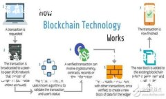   加密货币的终结：崩溃的背后，你准备好迎接挑