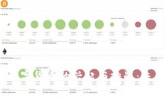 中国加密数字货币的兴起与挑战：未来在哪里？