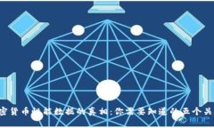 揭开加密货币性能数据的真相：你需要知道的五