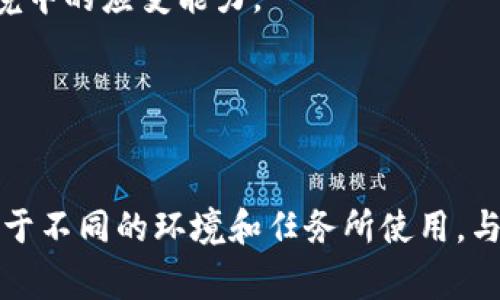 特派别名通常是指某种组织、机构、团队或个体在执行特定任务或使命时所使用的别称。在此背景下，