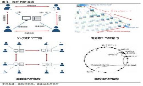 加密货币的声誉：未来的金融乌托邦还是网络骗局？

加密货币, 声誉, 信任/guanjianci

引言
在过去的十年中，加密货币如同一颗流星，迅速划过金融天空。比特币、以太坊和其他数以百计的数字资产对象在全球掀起了投资热潮。然而，在这片兴奋的光辉背后，也潜藏着诸多的争议与质疑。这种新兴的货币形式，究竟是未来金融的乌托邦，还是一个隐藏骗局的世界？在这篇文章中，我们将深入探讨加密货币的声誉，挖掘出其背后的真相。

加密货币的崛起
自2009年比特币的诞生以来，加密货币便开始步入公众视野。初始阶段，人们多是对其技术和思想产生了浓厚的兴趣，然而随着时间的推移，愈发多的投机者涌入市场，期望从中获取巨额利润。在投资者的热情下，加密货币的市值迅速攀升，最高一度超过2万亿美元。然而，这种波动也让人们开始反思：这种新兴的货币究竟能否被社会广泛接受？

加密货币的积极面
从多个角度来看，加密货币在现代社会中是有其积极意义的。例如，其去中心化特性使得人们能够在没有中介的情况下进行交易，降低了交易费用与时间成本。同时，交易的透明性和不可篡改的特性也使得欺诈行为变得更加困难。
此外，加密货币为那些在传统金融体系中被边缘化的人们提供了新的经济机会。无论是发展中国家的小额支付，还是对来自不同国家的个人的无障碍汇款，加密货币都展现出了极大的潜力。更重要的是，它还鼓励了技术创新和创业，推动了多个相关领域的发展，如区块链技术、智能合约和去中心化金融（DeFi）等。

声誉危机的潜在因素
尽管加密货币的崛起带来了诸多机会，但其声誉却并不完全美好。首先，行业内的诈骗案件频发，导致许多投资者遭受损失。例如，ICO骗局（首次代币发行）屡见不鲜，许多虚假项目以诱人的承诺吸引投资者，最后卷款跑路。这样的事件不仅毁了无数个体投资者的希望，也助长了对整个加密货币市场的怀疑和不信任。
其次，加密货币还面临着法律和监管的挑战。各国政府对这一新兴市场的态度不一，甚至有些国家彻底禁止加密货币交易。这不仅使得合法投资者的操作变得复杂且困难，也让一些潜在的投资者对加密货币的未来发展心存疑虑。

投资者心态与市场波动
情绪驱动的投资是加密货币另一个不可忽视的方面。许多人因为市场的传播效应而投资，未必真正理解其背后的技术或市场规律。加密货币的价格波动极其剧烈，某一天可能翻倍上涨，第二天又骤然下跌。这种不稳定性不仅让一些成熟的投资者感到恐惧，也埋下了普通投资者损失的隐患。
因此，投资者在这一领域应时刻保持警惕，需用理性的眼光去看待市场波动，不能盲目追求profits，也不可因一时的损失而放弃对这个行业的探索。

重建声誉的必要性
要让加密货币赢得更广泛的信任，亟需行业各方努力重建其声誉。行业相关企业和团体需主动加强自律，减少诈骗和不当行为的出现。同时，相关法律法规的制定和执行是保障市场健康发展的重要手段。此外，能够为普通投资者提供教育和信息的平台越多，越能在一定程度上降低风险，提升大家对加密货币的理解和信任。

未来的期望与挑战
展望未来，加密货币的声誉能否得到改善，最终将取决于参与者的行为。随着技术的发展与社会的变化，加密货币作为一种新兴资产，已惹起了越来越多人的关注。我们希望在未来的日子里，加密货币能够在保持创新的同时，逐步克服声誉危机，成为全球金融体系中不可或缺的一部分。

结束语
总之，探讨加密货币的声誉是一个复杂而又充满挑战的话题。虽然在市场中有许多不可以忽视的问题，但我们也看到了其巨大的潜力。只有通过持续的努力与改进，加密货币才能赢得更广泛的信任，正如许多支持者所期待的那样，成为未来金融的基石。