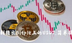 如何顺利转出Bitpie上的USDT：简单操作指南